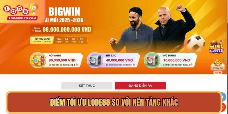 Điểm tối ưu Lode88 so với nền tảng khác