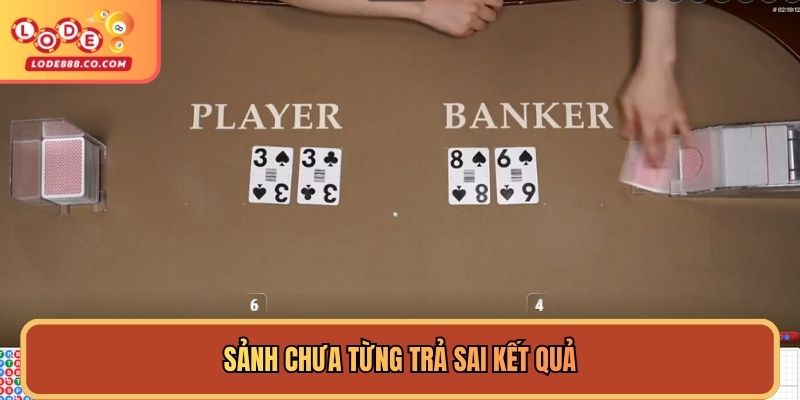 Nền tảng trả kết quả luôn đúng và minh bạch